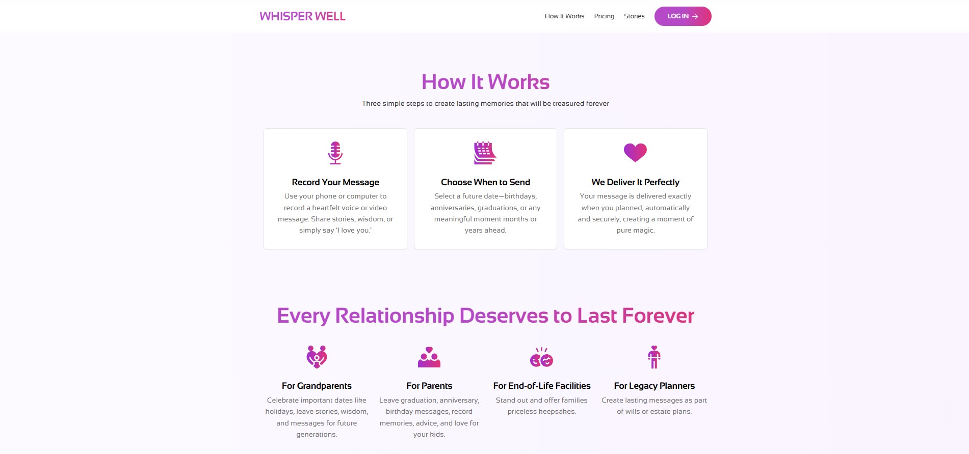 Digital4design agency's portfolio